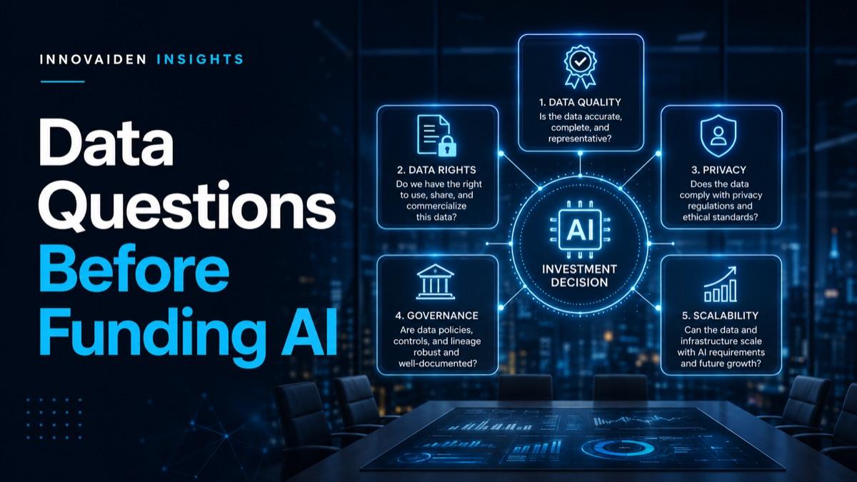 Data Questions to Ask Before Funding Your Next AI Initiative