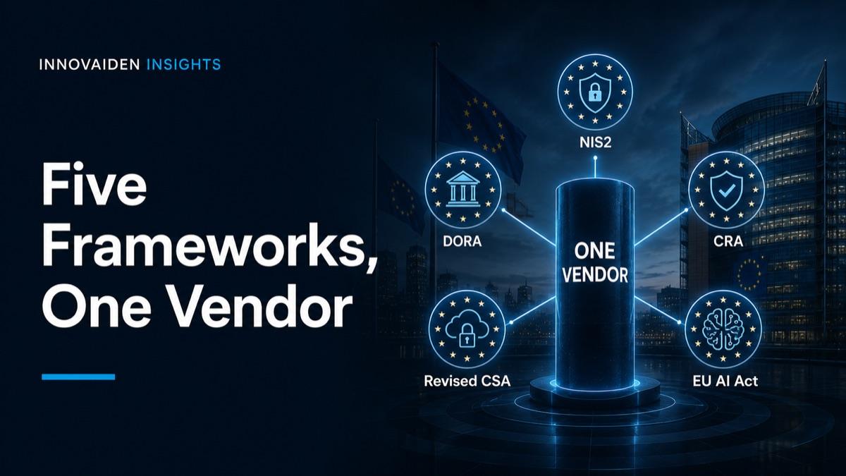 Five Frameworks, One Vendor: How NIS2, DORA, CRA, the Revised CSA, and the EU AI Act Create Cross-Framework Exposure