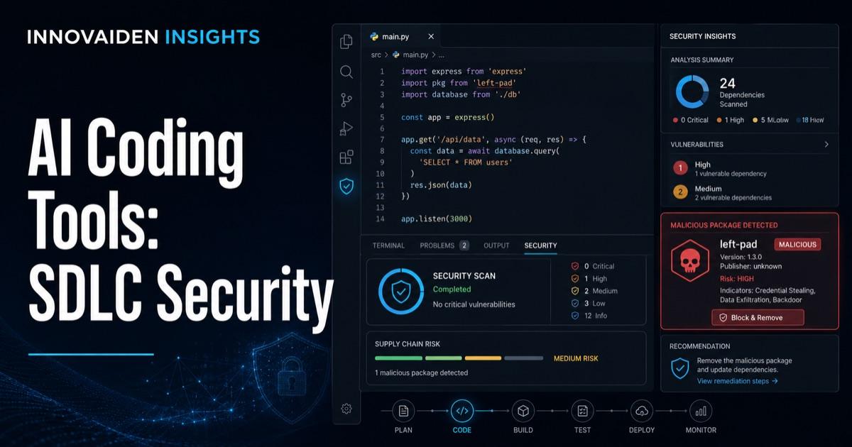 When Your Coding Copilot Installs Malware: Securing AI in the SDLC