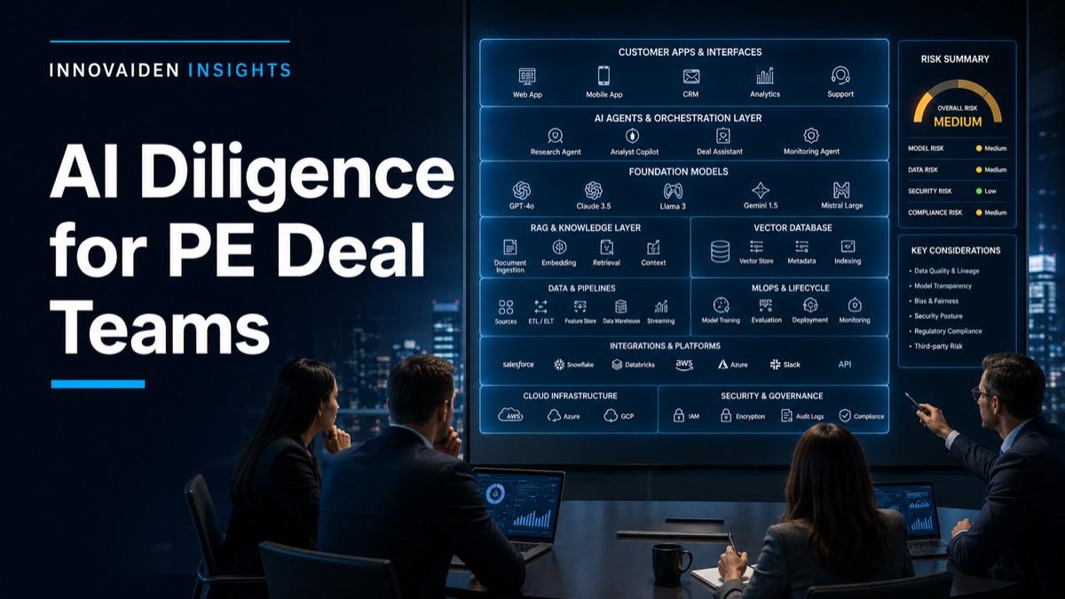 AI Boom, Security Bust: How Deal Teams Should Diligence AI-Heavy Targets