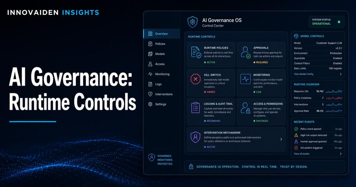 AI Governance as an Operating System, Not a Policy PDF