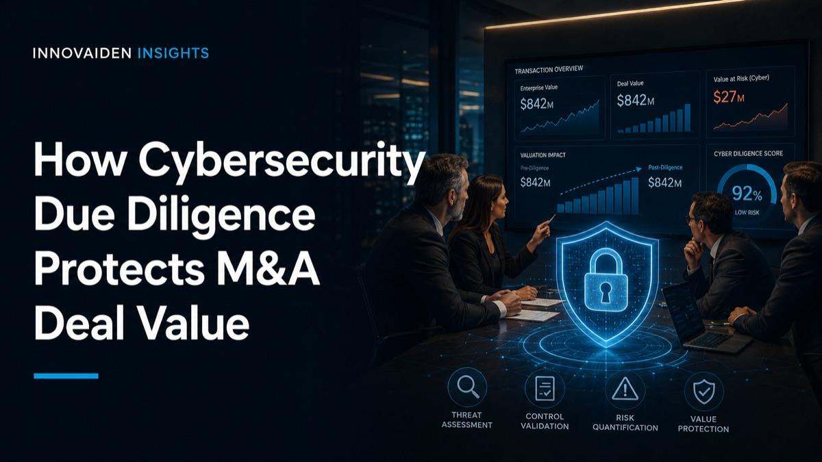 How Cybersecurity Due Diligence Protects M&A Deal Value