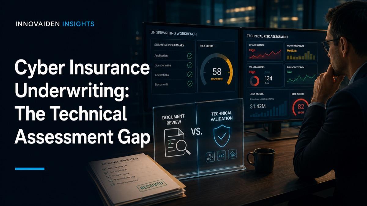 Cyber Insurance Underwriting: The Technical Assessment Gap