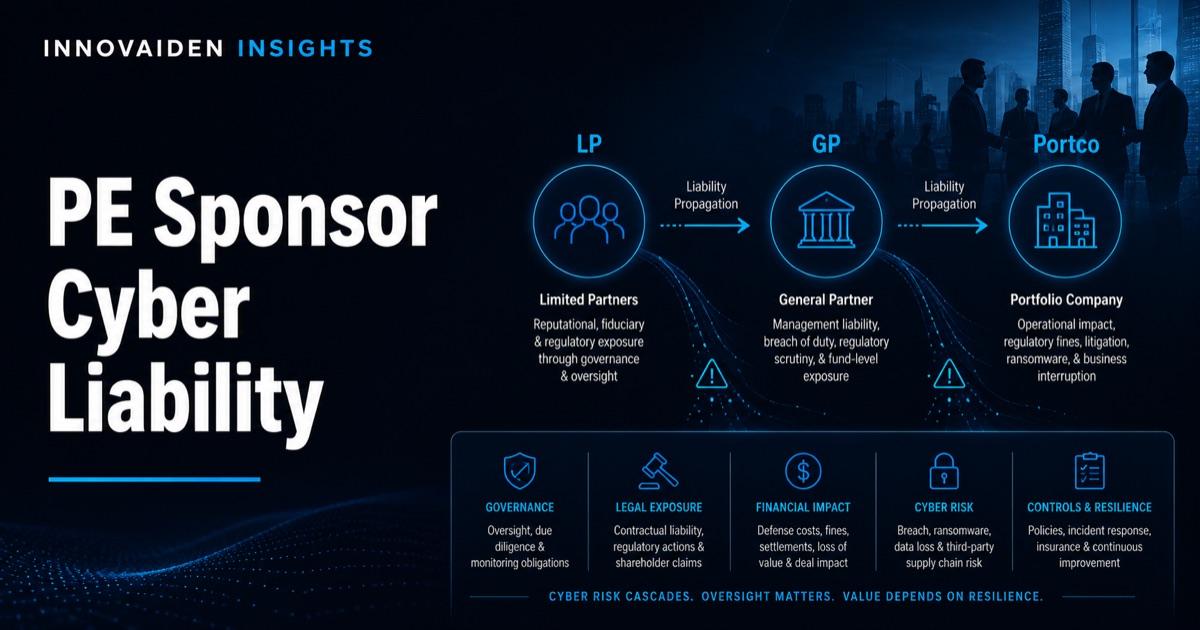 Sponsor Liability for Portfolio Cyber Failures: A Practitioner's Defense Playbook After Bain/PowerSchool