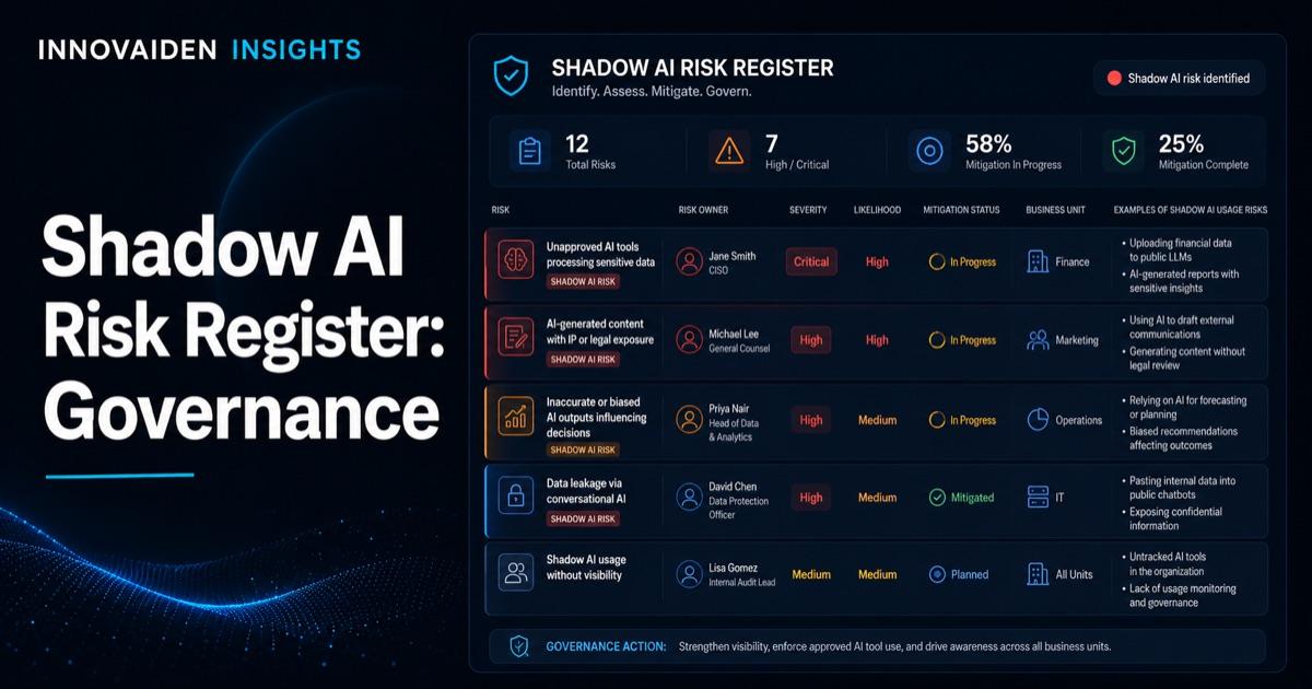 What Shadow AI Means for Your Risk Register