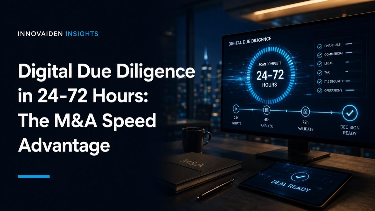 Digital Due Diligence in 24-72 Hours: The M&A Speed Advantage