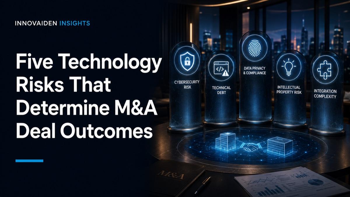 Five Technology Risks That Determine M&A Deal Outcomes